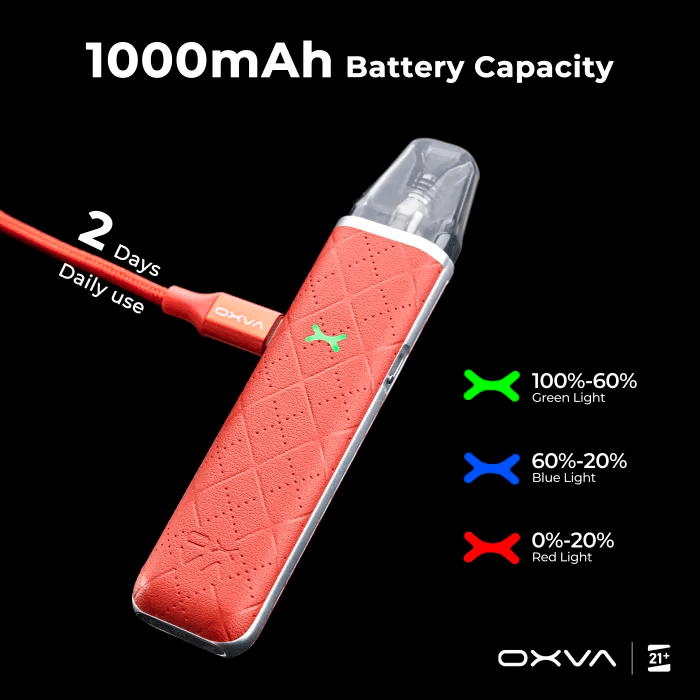 2026新款OXVA XLIM GO 小蠻牛輕盈型小煙主機 | 1000mAh | 注油式主機:圖片 2