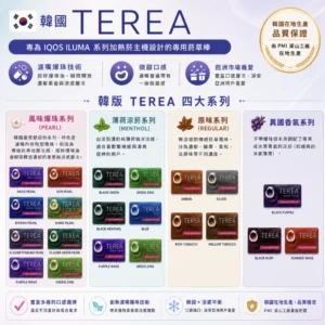 IQOS TEREA 韓版限定煙彈 ｜ IQOS ILUMA & ILUMA i 專用加熱菸草柱 ｜ 韓國原裝進口 爆珠果香與濃郁薄荷全系列